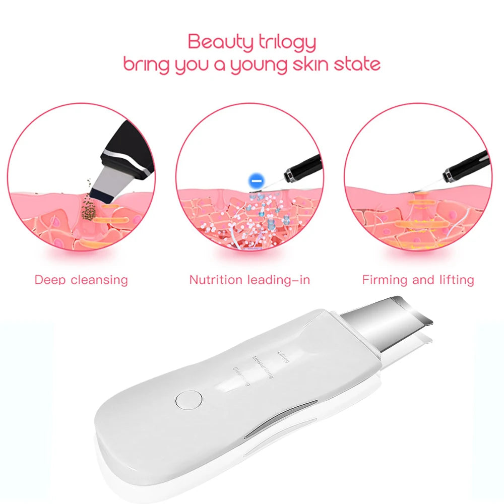 Ultrasonic Skin Scrubber |  Blackhead Remover & Facial Massager